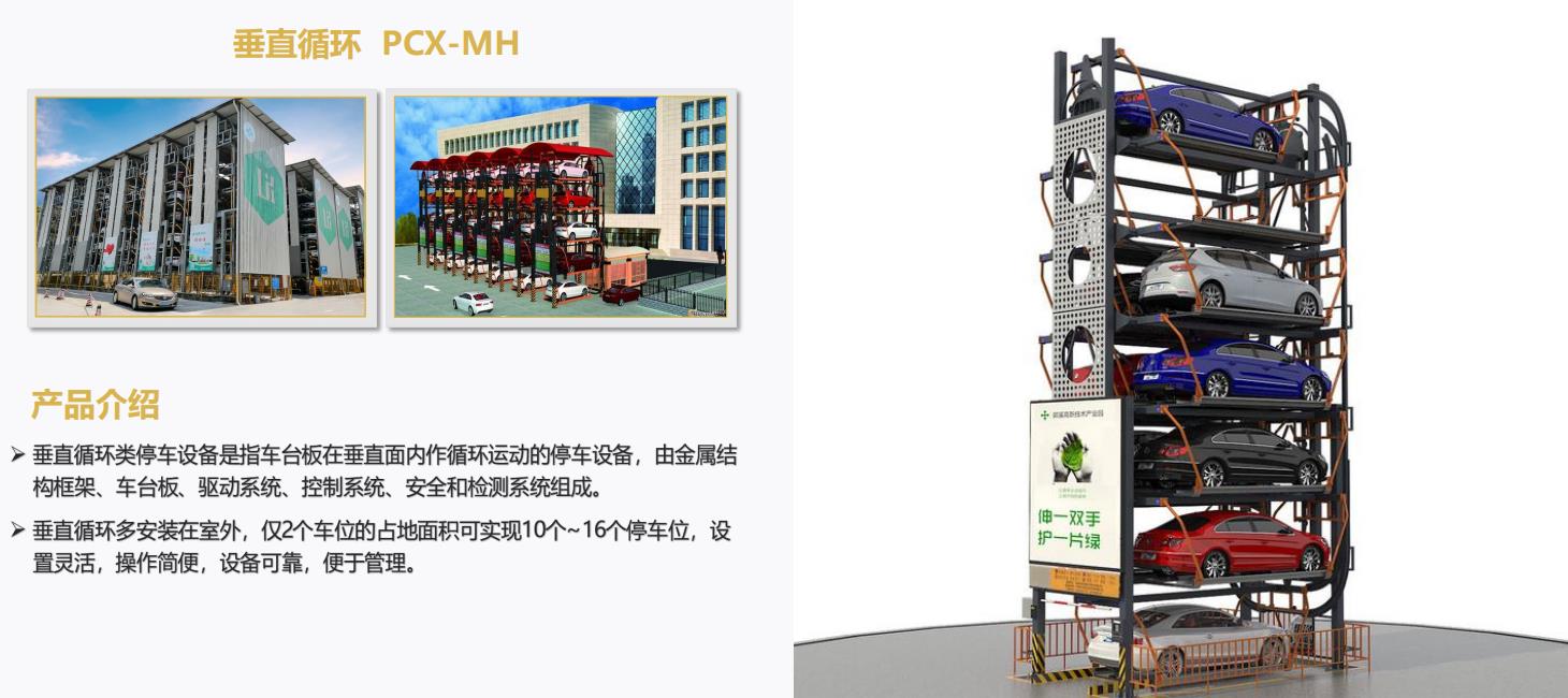 選擇立體車庫的理由，立體車庫有哪些好處
